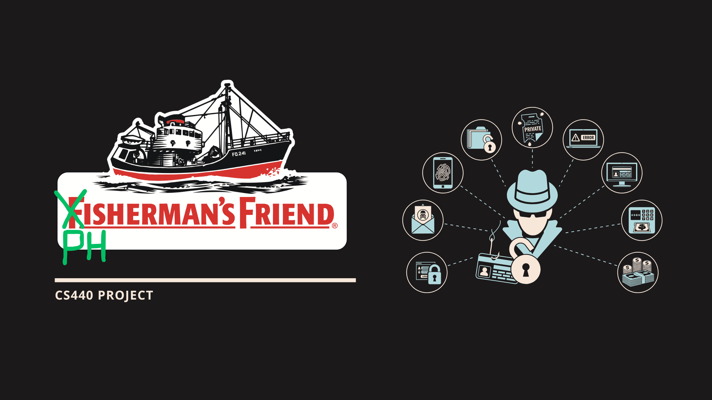 Phisherman's Friend - Phishing URL Detection
